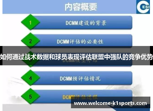 如何通过战术数据和球员表现评估联盟中强队的竞争优势